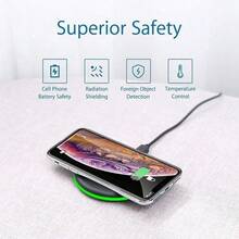 Fast Charging LED Breathing Light Circular 15W Max Wireless Charger Compatible With IPhone 17/16/15/14/13/12/SE/11/11 Pro/XS Max/XR/X/8 And Galaxy S23/S22/Note Series Graduation Memorial Day - White - View 4
