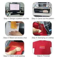 Champagne Glitter Heat Transfer Vinyl Roll - Permanent Vinyl Suitable For T-Shirts, DIY Sewing And Knitting Projects, Easy To Cut And Heat Press - W - View 7