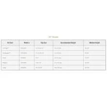 CYPNIdeal Pet Products - Puerta de Aluminio para Mascotas Ajustable para Adaptarse a Anchos de Ventana de 33 a 38 Pulgadas Chubby Kat 7-1/2 x 10-1/2 Pulgadas Solapa SiFashion - 227394011 - Ver 3