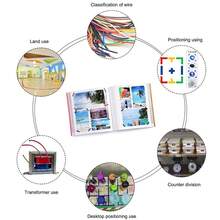 12 Rollos Cinta para Pizarrón Blanco 8 Colores 3mm x 66m cinta adhesiva multicolor cinta gráfica cuadrícula Cinta Adhesiva Multiusos Gráfica Aislante Escritorio Manualidades - 12 piezas - Ver 7