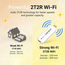 H96 MAX M20 智能电视棒，Amlogic S905L3 芯片，Android 9.0 系统，支持 2.4G/5G WiFi、蓝牙 5.0，内置多媒体播放器和蓝牙语音遥控器，是一款安卓电视盒 - 白色 - 查看 5