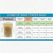 10个棕色牛皮纸袋，正面透明拉链设计，可重复使用密封袋，适用于坚果、咖啡、茶叶、糖果等食品的包装，厨房配件，厨房必备品，食品收纳整理，厨房收纳用品 - 棕色 - 查看 3