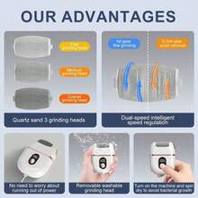 Rechargeable Electric Callus Remover, Foot File With 2 Replacement Rollers, Adjustable Speed, Waterproof Foot Grinder, Perfect For Removing Dead Skin, Calluses, Cracked Heels (With Display Screen) - Multicolor - View 7