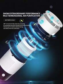 Bedroom Home Small Air Purifier Mini Air Purifier With Scent Function 360° Air Inlet HEPA Silent Pet Air Purifier Freshener Cleaner Filter Smoke Dander Hair Odor Suitable For Bedroom And Kitchen Desktop Office Apartment Single Purification No Filter White - White - View 7