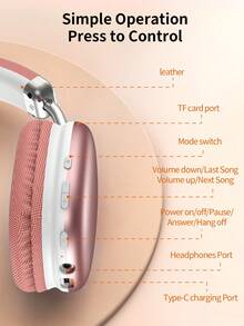 Tagry Auriculares inalámbricos Bluetooth con micrófono, plegables y portátiles, estéreo HiFi, almohadillas de espuma viscoelástica - Rosa - Ver 10