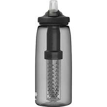 CYPNCamelBak Eddy+ Bite Valve Tritan Renew Botella de agua con filtro de agua de  Charcoal 32 onzasFashion - 227336256 - Ver 3