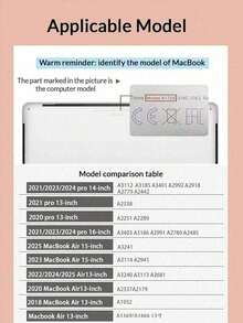 1 Piece, Rabbit Garden Pattern | Shiny Transparent Acrylic Ultra-Thin Laptop Case | Compatible With Air13 2025/Pro16 M3 M2 | Integrates Fingerprint Resistance, Shock Resistance, And Heat Dissipation | Essential Protective Case For Office And Study
