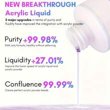 30毫升/60毫升/120毫升丙烯酸单体液 - 专业丙烯酸单体液，美甲延长液，美甲系统套装，快干，丙烯酸美甲延长，丙烯酸美甲刷，美甲系统套装，丙烯酸美甲延长，快干，适合初学者DIY家庭和专业美甲沙龙使用，丙烯酸美甲贴纸 - 彩色 - 查看 5