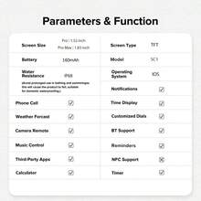 AMOLED高清屏幕手机壳，兼容 16 Pro/PM、15 Pro/PM、14 Pro/PM、13 Pro/PM，多功能智能窗口，消息通知，可自定义拨号盘，后置摄像头自拍预览，磁吸式无线充电，音乐控制，超薄半包式设计，附赠实用小工具 - 彩色 - 查看 10