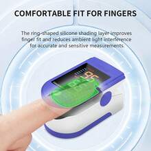 1 máy đo nồng độ oxy trong máu đầu ngón tay hoạt hình dành cho trẻ em, máy đo nồng độ oxy trong máu đầu ngón tay cho trẻ em, máy theo dõi độ bão hòa oxy trong máu cho trẻ em TFT Nurse, máy theo dõi nhịp tim. - Xanh và trắng - Xem 5