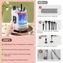 3-In-1 Electric Cosmetic Brush Cleaner, Automatic Cosmetic Brush Cleaner With Cosmetic Brush Dryer, Portable USB Plug And Play, Deep Cleaning, Suitable For All Sizes Of Cosmetic Brush Set, Powder Blusher Brush, Sponge ,Perfect Holiday Gift - White - View 7