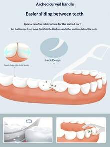 牙线 - 深层清洁牙线，便携式一次性旅行牙线，弓形超细牙线，用于牙间清洁，带螺纹牙线，原味牙线棒，旅行必备，口腔卫生，深层清洁，日常必需品，家居装饰，适用于客厅、卧室、浴室、婚礼、派对、生日，送给男士、妈妈、爸爸、朋友的礼物，新年礼物，配件，趣味礼物，便携，方便 - 白色 - 查看 6