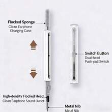 1-2-3 Multi-Functional Cleaning Pen With Soft Brush And Flocked Sponge, Suitable For Bluetooth Earphone Case Cleaning Tool - Multicolor - View 5