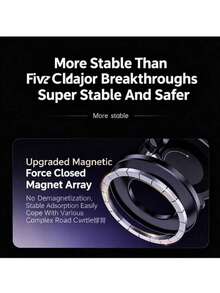 1PC Car Folding Suction Cup Type Rotating Car Phone Holder Car Dashboard Navigation Magsafe Magnetic Desktop Holder - A - View 4