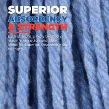 Onesimus 16 Oz Mop Head Replacement, Industrial Mops For Floor Cleaning Heavy Duty 4-Ply Cotton Blend Looped End Wet Mop Refills 1.25 In Universal Headband Fit Most Handles, 6 Pack Medium Blue - ColorD - 查看 5