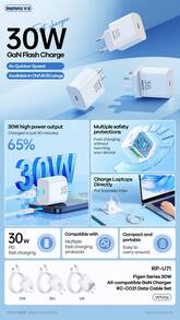 REMAX Figen Series 30W All-Compatible GaN Charger+ RC-CO21 Data Cable Set RP-U71 - White - View 2
