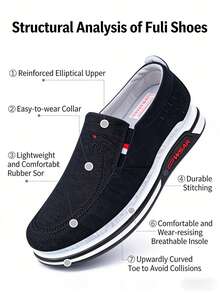 2026新款男士休闲鞋，舒适透气布面鞋，圆头套脚鞋，轻便软底刺绣商务休闲鞋 - 黑色 - 查看 7