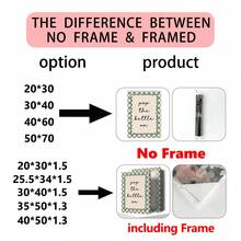 1 件绿色/粉色“Pop The Kettle”帆布海报（带框/不带框），厨房语录墙艺术印刷品，极简主义美学装饰，趣味艺术品，适合宿舍、客厅、卧室、现代家居装饰、乔迁礼物。 - 彩色 - 查看 9