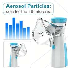 Nebulizer, Portable Nebulizer Machine For Adults & Kids, Mesh Nebulizer With Adjustable Mist, Masks & USB Power, For Breathing Relief & Facial Hydration - Blue and White - View 3