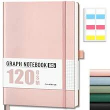 B5-graph-120GSMB5Graph120GSM
