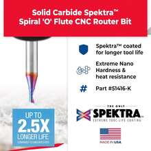 Amana Tool Spektra Coated Solid Carbide CNC Spiral Single O-Flute Router Bit, 51416-K, 1\/8 D X 1\/4 CH X 1\/4 SHK X 2 Inch L Up-Cut Mirror Finish - ColorZ - 查看 2