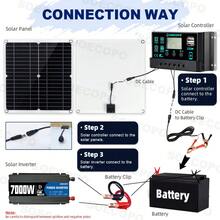10000W Solar System Power Kit 12V/24V Dual Voltage LCD Inverter 100A Controller 300W Panel for Home/RV/Camping Power Station - SEP-11K-D7000 - Ver 3