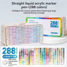 Languo Direct Tip Acrylic Marker Pens, High Capacity For Layering Colors, Waterproof Marker Pens With High Coverage, Suitable For Coloring, Graffiti And DIY Art Creation On Paper, Wood, Fabric, Ceramic, Metal And Stone - Sets - View 12