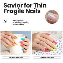 Beetles Neon Nail Polish Set, 6 Colors Bright Rainbow Nail Polish Kit Quick Dry Finger Nail Polish Glossy Shine Nail Lacquer Polish Long Lasting Neon Party Gifts For Women - ColorL - 查看 5