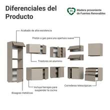 Cocina Integral Completa Modular Madesa Nice 465cm Crema 03 - Beis - Ver 4