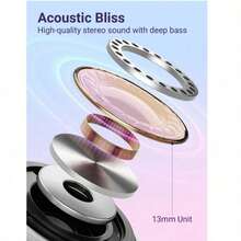 Wireless Bluetooth 5.3 TWS Earbuds With Microphone, Clear Sound Quality, Long Battery Life, Lightweight & Portable, Suitable For IOS And Android Devices For Sports And Gaming