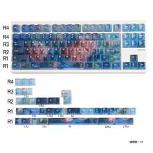 正午雾玫瑰纯色渐变ABS键帽，工厂高度，适用于机械键盘定制和改装 - 玫瑰紅 - 查看 6