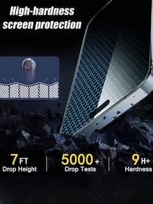 2 st. skärmskydd i härdat glas med 9H-hårdhet, klart, reptåligt, stötsäkert, vattentätt, kompatibelt med 11/12/13/14pro Max/15pro Max/16/16pro/16plus/16pro Max/16e/17/17 Air/17 Pro/17 Pro Max