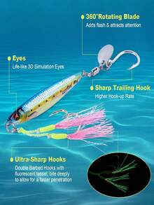 GOTURE 1PC Fishing Bait, 40g 60g Vertical Clamp Saltwater Freshwater, Clamp Fishing Bait With Auxiliary Hook And Triangular Hook, Wide Clamp Spoon Bait, Fast And Fast Falling Clamp For Tuna, Salmon, And Perch - Multicolor - View 7