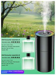 50ml Car Air Freshener, Effectively Removes Odors And Sweat Smells, Electric Car Air Freshener. Suitable For Auto Parts, Car Fragrance, Car Aromatherapy And Other Auto Accessories. Equipped With Automatic Sensing Spray And Built-In Starry Sky Projection Light, Rechargeable Via USB. - 黑色 - 查看 13