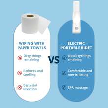 便携式电动冲洗器 - 适合产后和旅行使用，配备 350ml 水瓶 + 800mAh 电池，3 种水压模式，IPX7 级防水，兼容标准水瓶，Type-C 充电，适合成人、儿童、孕妇和新生儿使用。 - 白色 - 查看 4