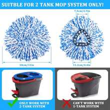 6 Pack Spin Mop Replacement Head For O-Ceda RinseClean 2-Tank Mop Replace Head, Spin Mop Replacement Head Microfiber Mop Refill For Deep Cleaning, Reusable And Machine Washable - Màu A - Xem 2