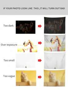 1pc Customizable Personalized Tapestry With Photo And Text, Suitable For Birthday, Wedding, Halloween, Christmas, Party, Father's/Mother's Day, Home Decor, Bedroom Aesthetics, Room Flag, Wedding Room Decor, Christmas, Housewarming, Tea Room, Bedroom, Living Room - Multicolor - View 7