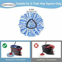 [ 3/5 Pack ] Mop Replace Heads O-Ceda RinseClean(2 System ONLY),Spin Mop Easy Cleaning Microfiber Washable - Màu xanh da trời - Xem 7