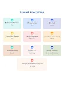 Ultra-Lightweight Bluetooth Earphones TWS Earbuds, Stereo Bass HiFi Sound Quality Wireless Headphones - Compatible With IOS/Android, Auto Pairing, Easy To Use, Suitable For All - S32 - View 9