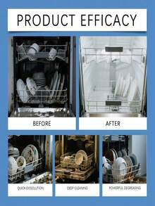 jakehoe 24pcs Powerful Dishwasher Cleaner Capsules, Deep Cleaning Dishwasher, Natural Ingredients. Dishwasher Cleaning Tablets, Degreasing, Descaling, Household Dishwasher Care Effervescent Tablets - Solid State - View 8