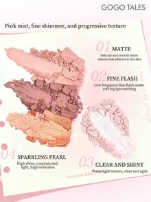 GOGO TALES 甜美粉色柔雾眼影盘芭蕾舞系列，哑光大地色系搭配细腻珠光高光，迷你旅行装，适合日常淡妆及新手使用，GOGOTALES - #G05 Round dance melody - 查看 3