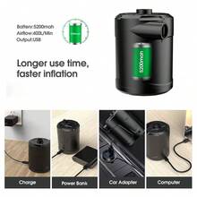 Air Pump For Inflatables Build-In 5200Mah Battery & Camping Light, Ultra-Fast And Mini Electric Air Pump, Inflate Deflate For Air Mattress, Pool Floats, Vacuum Storage Bags - Black - View 2