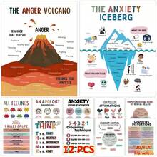 12pcs Motivational Mental Health Poster Set - Positive Relaxation Office Decor, Group & Classroom Counseling Wall Art, Perfect Room Decoration - 8x10 Inch Unframed - Sets - View 11