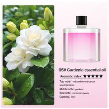 50ml Car Air Freshener, Effectively Removes Odors And Sweat Smells, Electric Car Air Freshener. Suitable For Auto Parts, Car Fragrance, Car Aromatherapy And Other Auto Accessories. Equipped With Automatic Sensing Spray And Built-In Starry Sky Projection Light, Rechargeable Via USB. - 黑色 - 查看 18