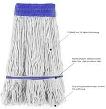 Loop End Commercial String Mop Head, String Cotton Mop Heads, 6 Inch Headband, Mop Head Replacement For Home, Highly Absorbent,Industrial And Commercial Use - ColorE - 查看 5