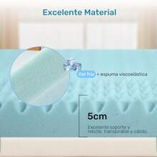 Colchoneta Memory Foam con Gel 5 Zonas de Soporte Ergonomico Incluye Funda Extraible y Lavable Grosor 5 cm Queen Size 150x190 cm Alivia el Dolor de Espalda - Blanco 5 cm - Ver 5