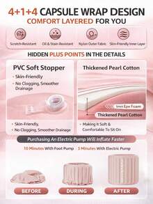 1PC Adult Portable Inflatable Bathtub, With Foot Pump - Easy Inflation & Drainage, Ideal For Home Spa, Hot/Ice Baths, Foldable For Storage - Perfect Gift;Bathroom Essentials