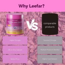 MVPCARE Probióticas para Mujeres | Con Olmo Resbaladizo y Cultivos Vivos | Apoyo al Bienestar Íntimo y Sensación de Frescura | Sabor Piña, 30 Días - 60 pastillas - Ver 7