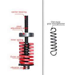 Adjustable(11–400 Lb)Counting Hand Grip Strengthener – Alloy Frame,Titanium-Plated Steel,TPR Non-Slip Handles,Back To School Season,Finger Strength Training,Hammerhead Design Doubles As A Safety Hammer,Valentine's Day,Gym,Exercise - Đỏ - Xem 7
