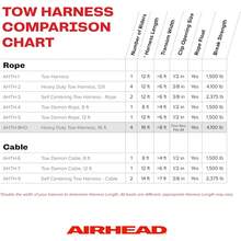 Arnés de Remolque Resistente a Granel, Duradero y Práctico, Accesorio Esencial para Actividades Acuáticas y Tubos Flotantes - Amarillo y negro - Ver 7